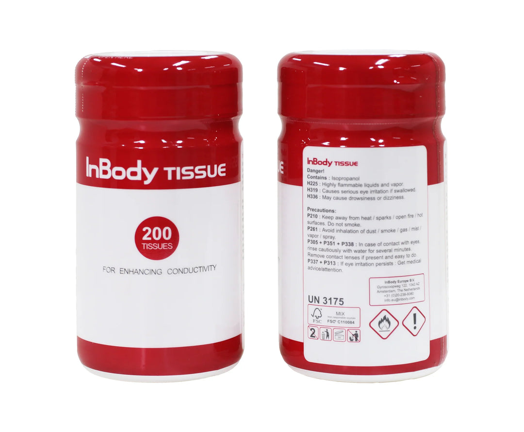 Inbody Tissues