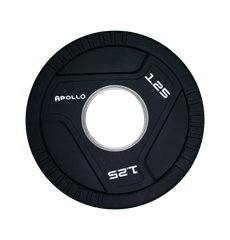 TPU Weight Plates