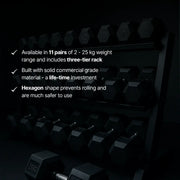 2-25kg Hex dumbbell set.