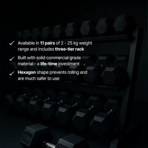 2-25kg Hex dumbbell set.