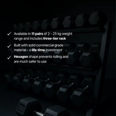 2-25kg Hex dumbbell set.
