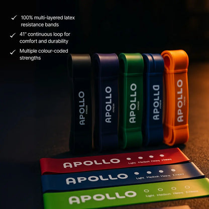 Apollo resistance bands in various colors with product details on a dark background