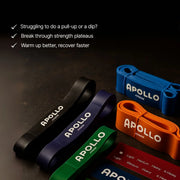 Resistance bands