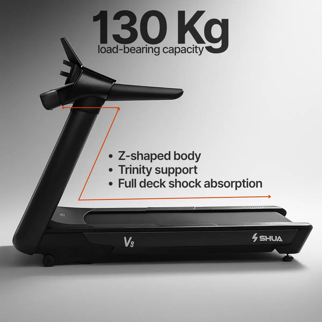 SHUA-T8700 Treadmill