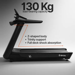 SHUA-T8700 Treadmill