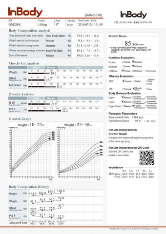 InBody 270: Portable Body Composition Analyzer Ireland | ApolloFitness ...