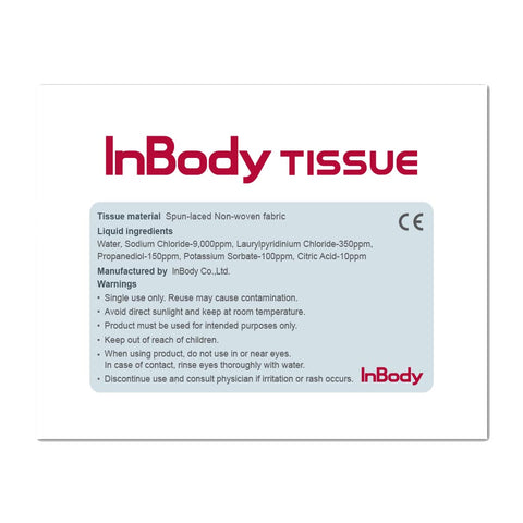 Inbody Tissues