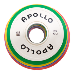 Fractional plates - Apollo Fitness