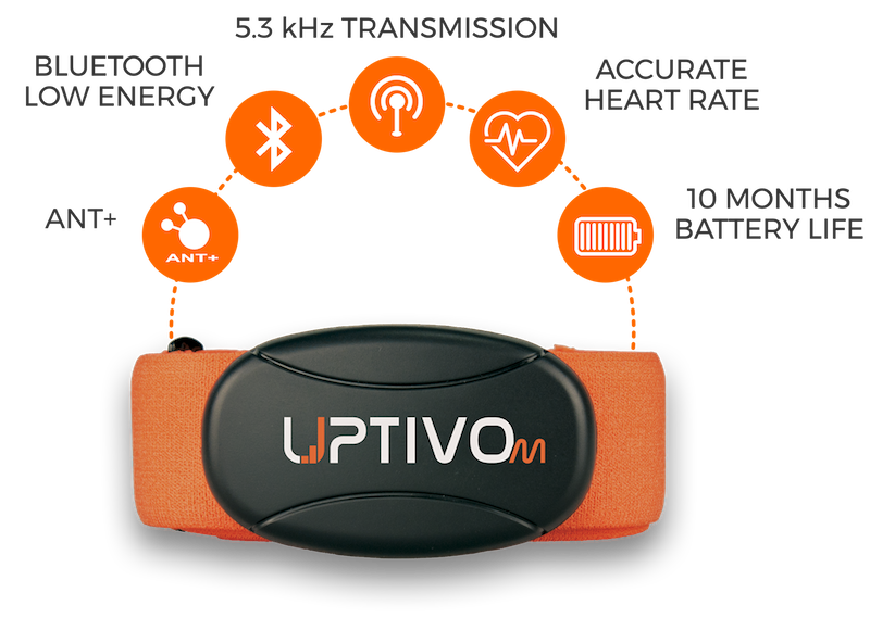 Uptivo Heart Rate Training System - Apollo Fitness