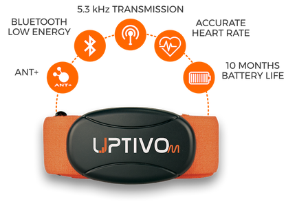 Uptivo Heart Rate Training System - Apollo Fitness