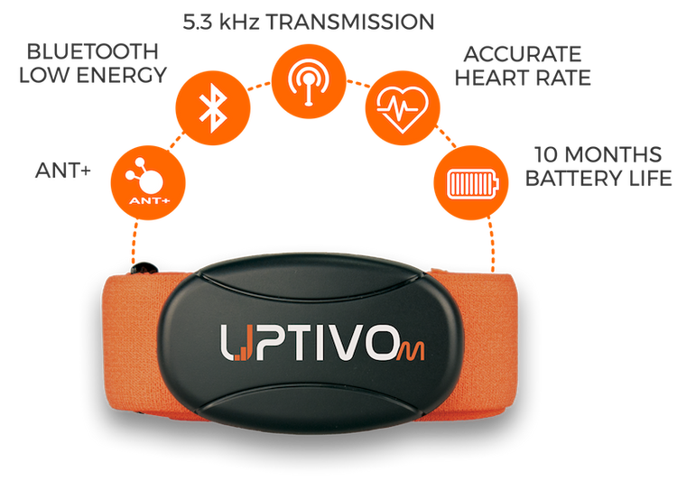 Uptivo Heart Rate Training System - Apollo Fitness