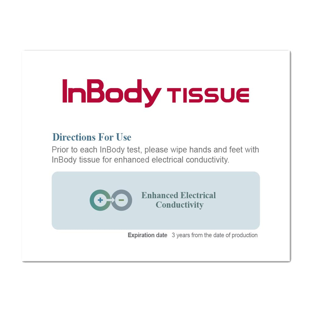 Inbody Tissue Direction for Use