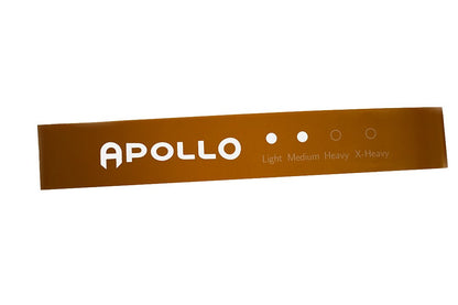 Bodypump Home Training Package - Apollo Fitness